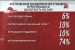 Ленин и государство (20.01.2017) SATRip