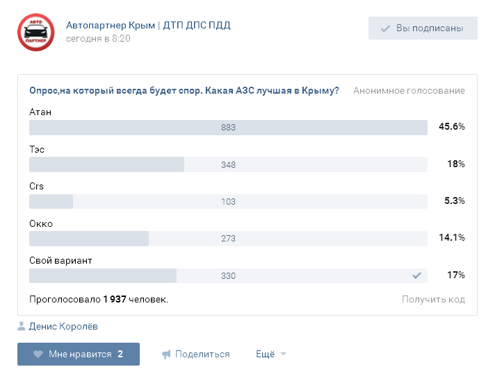 Важнейшая сеть заправок в Крыму – выбор водителей [опрос]