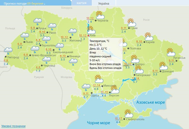 Погода 8 марта в Украине: тепло до +14