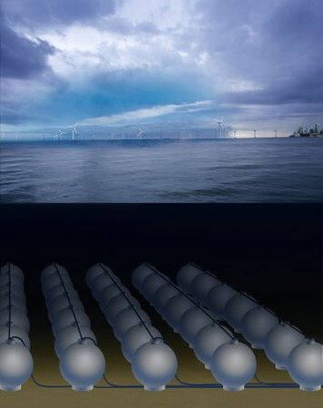 Подводное хранилище энергии