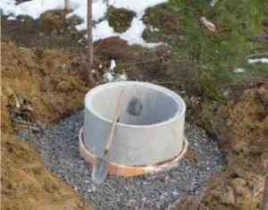 Дренажная скважина: как защитить земельный участок от подземных вод?