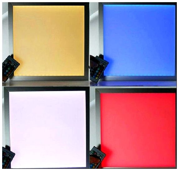 светодиодные панели для потолка характеристика