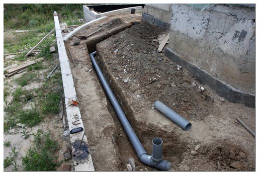 Технология прокладки канализационных труб в земле на участке