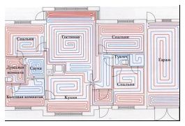 Схема отопления загородного дома системой теплых полов