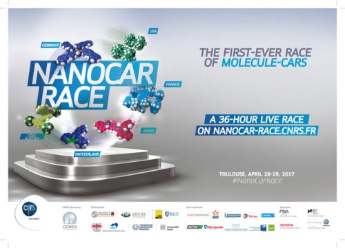 Гонка Nanocar Race