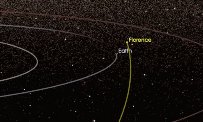 К Земле близится крупнейший за времена наблюдений астероид