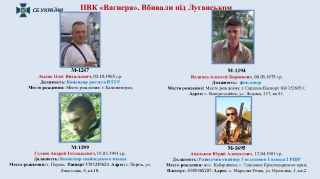СБУ опубликовала индивидуальные настоящие боевиков ЧВК Вагнера