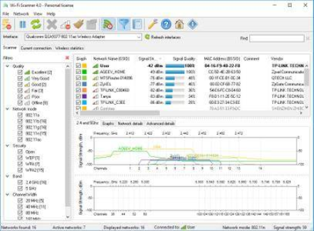 LizardSystems Wi Fi Scanner 4.6.0.183