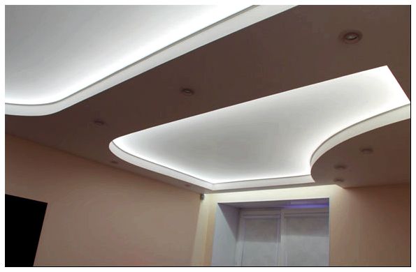 светодиодная лента для подсветки потолка