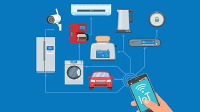 Business Impact of Internet of Things (IoT)