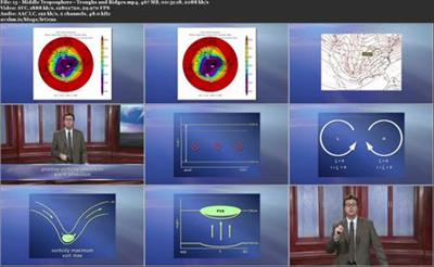 TTC Video   Meteorology An Introduction to the Wonders of the Weather [720p]
