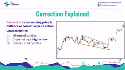 Chris Svorcik - Simple Wave Analysis and  Trading 57743dcf9db6a0ef020b72668f396308
