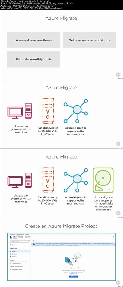 Assessing and Planning Microsoft Azure Migration