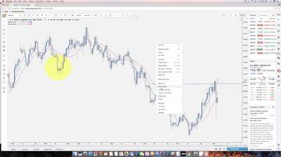 Wall Street Academy   Forex Training Course