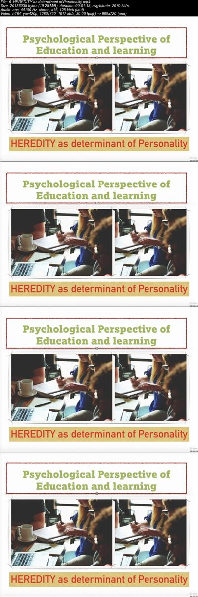 Learn Psychological Perspective of Education and learning 979c718431ae0ad4ea3c9f0de2f7fd70